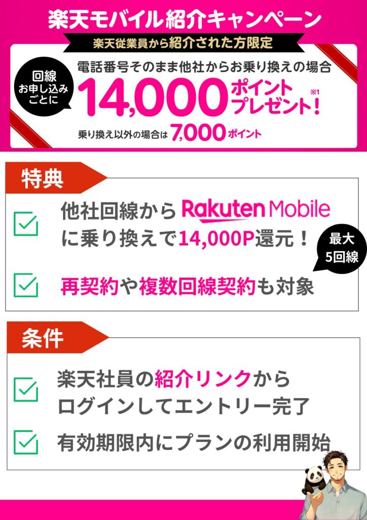 楽天モバイルの紹介キャンペーンまとめ