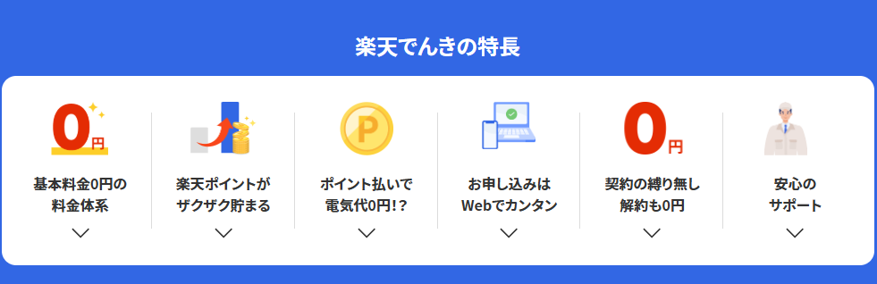 楽天でんきの特徴